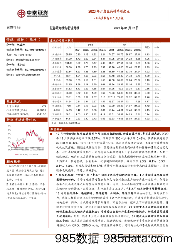 医药生物行业1月月报：2023年开启医药慢牛新起点_中泰证券