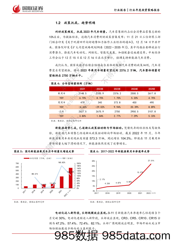 汽车2023年度策略：把握电动+智能化趋势下的自主崛起机遇_国联证券插图5