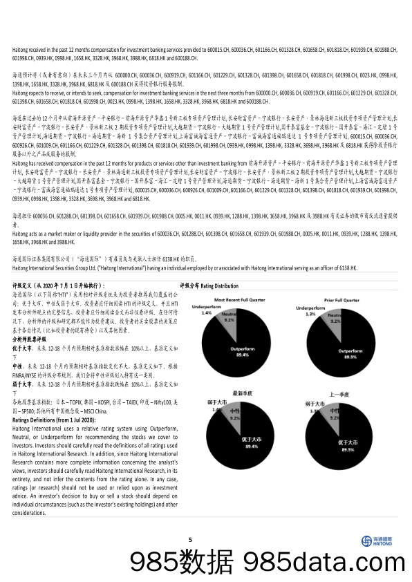 中国银行行业：2023年银行业展望_海通国际插图4