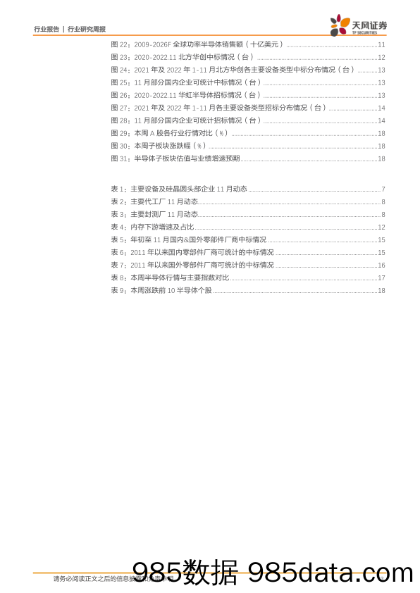 半导体行业研究周报：11月国产半导体设备中标量同比+505%，预计2023年整体行业有望逐季改善，维持乐观态度_天风证券插图2