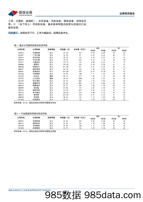 机械行业2023年1月投资策略：12月制造业PMI指数47%，关注稳增长检测赛道_国信证券插图1