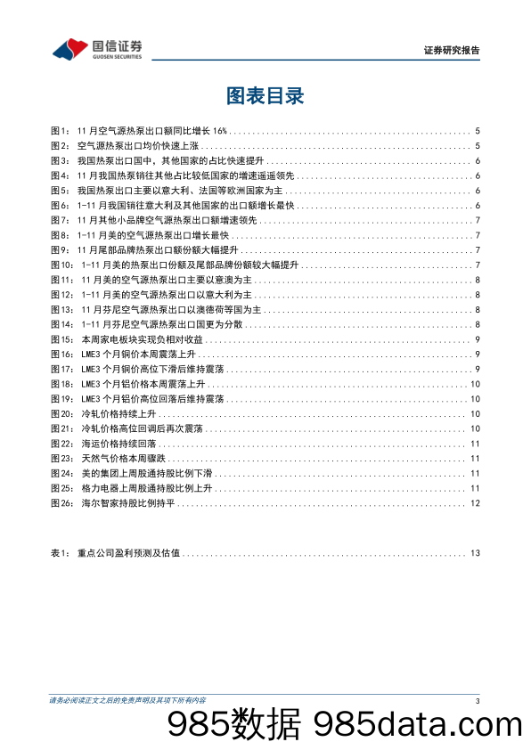 家电行业周报（23年第1周）：空气源热泵出口增速放缓，11月出口额同比增长16%_国信证券插图2