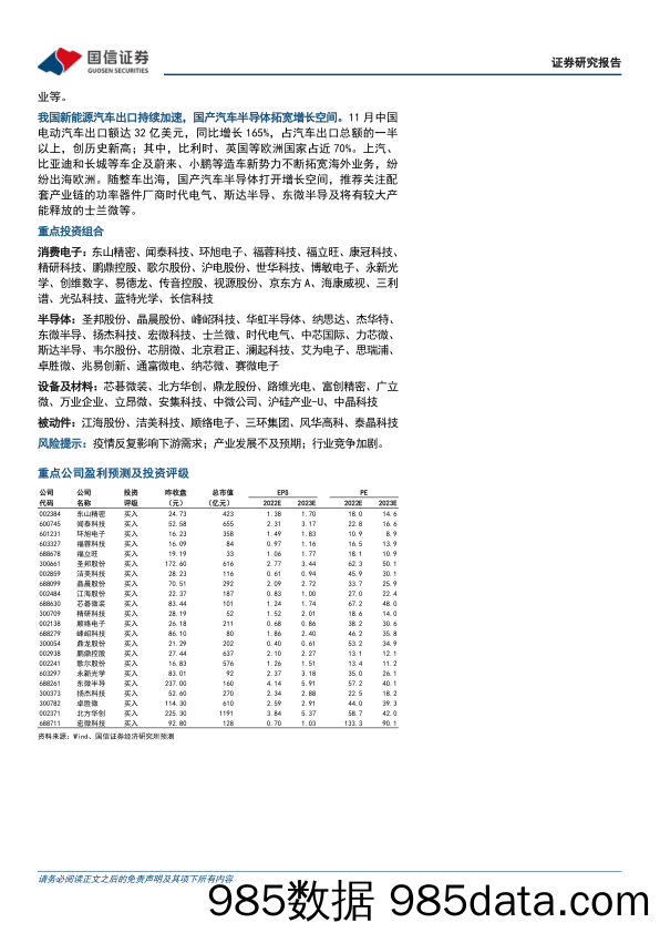 电子行业周报：春江水暖，关注追涨型备货的被动件及面板_国信证券插图1