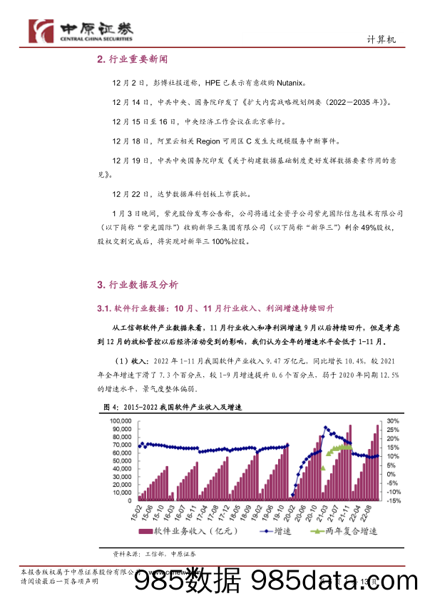 计算机行业月报：重点关注信创、金税、医疗信息化_中原证券插图4