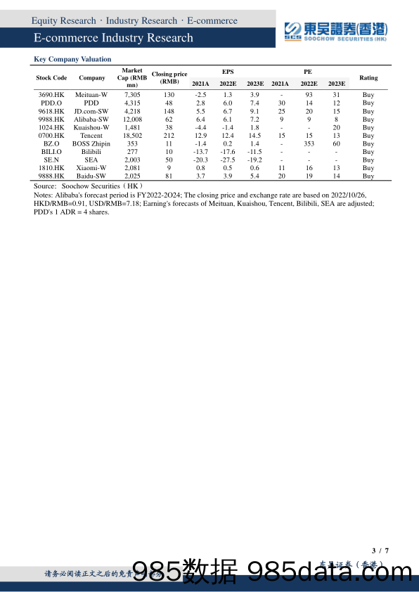 互联网电商行业点评报告：挑战中寻找机会，关注拐点前信号_东吴证券国际经纪插图2