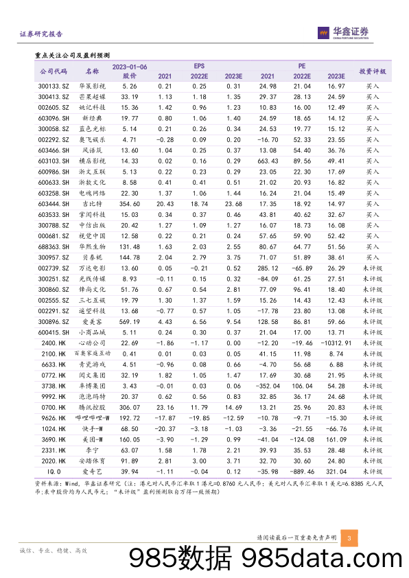 传媒新消费行业周报：元宇宙热度有望持续 关注2023年业绩有望修复板块_华鑫证券插图2