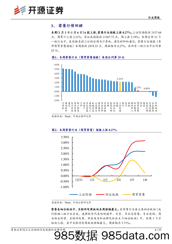 商贸零售行业周报：美肤宝母公司环亚科技冲刺上市，国货防晒未来可期_开源证券插图3