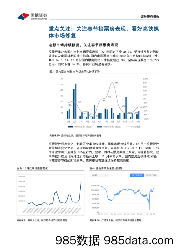 传媒互联网周报：关注春节档票房表现，看好高铁媒体市场修复_国信证券插图4