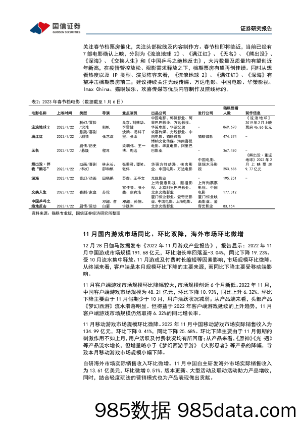 传媒互联网周报：关注春节档票房表现，看好高铁媒体市场修复_国信证券插图5