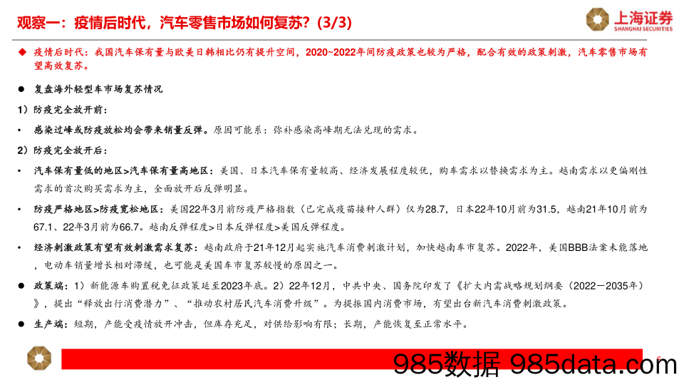 新能源车行业月度报告：汽车终端有望复苏，电池环节有望拐点_上海证券插图5