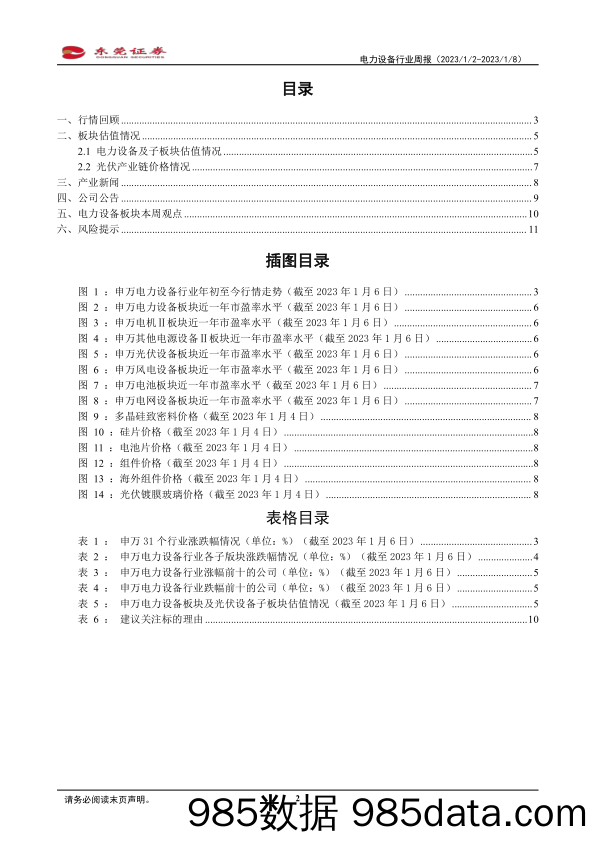 电力设备行业周报：多晶硅价格较去年高点回落5成_东莞证券插图1