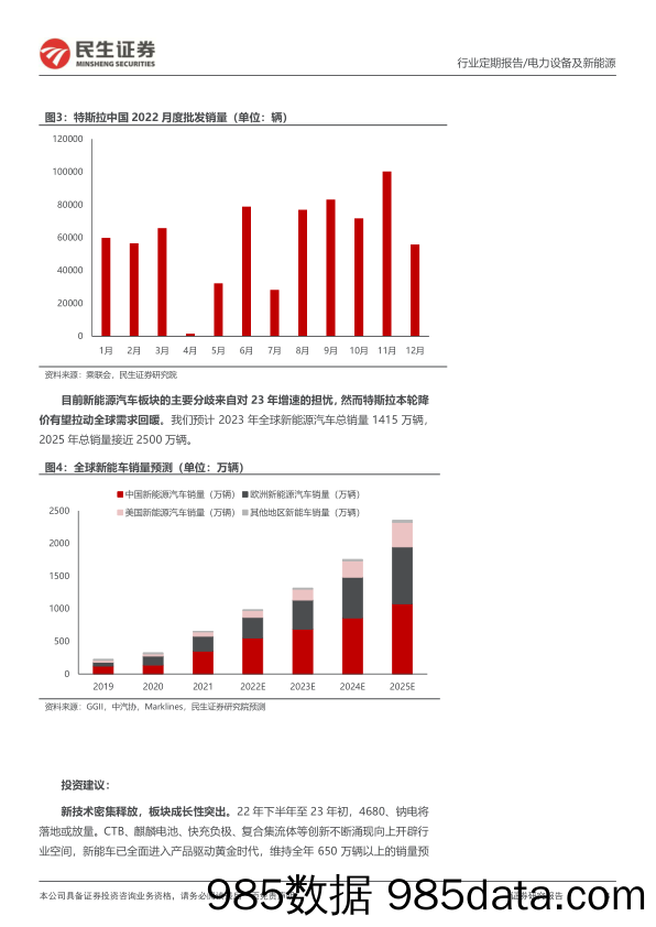 电力设备及新能源周报：特斯拉降价有望拉动需求，新型电力系统构建扎实推进_民生证券插图3