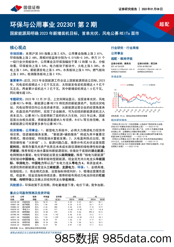 环保与公用事业202301第2期：国家能源局明确2023年新增装机目标，首单光伏、风电公募REITs面市_国信证券