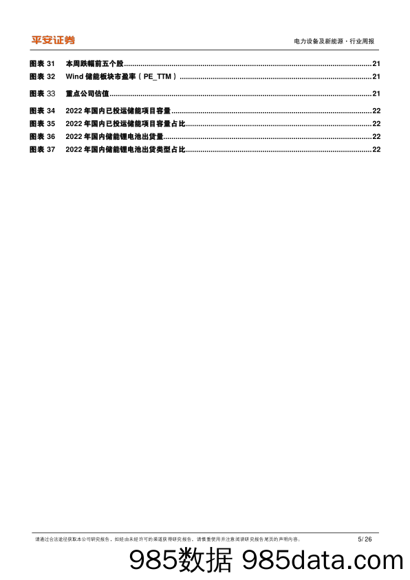 电力设备及新能源行业周报：新兴海上风电市场势头向好，独立储能招标占比近五成_平安证券插图4