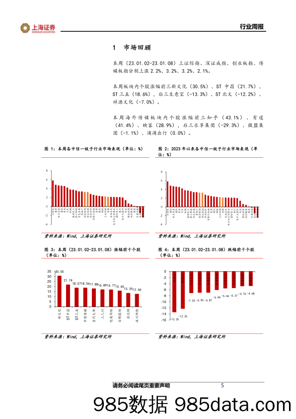 互联网传媒行业周报：网易再收海外工作室，端游市场需重点关注_上海证券插图4