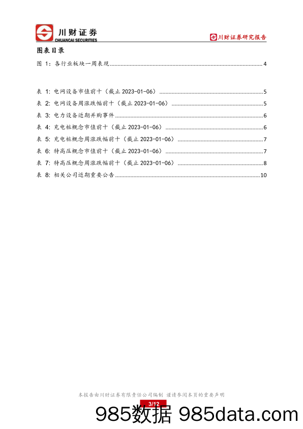 电力基建行业周报：央企新能源产业发展成为“重头戏”_川财证券插图2