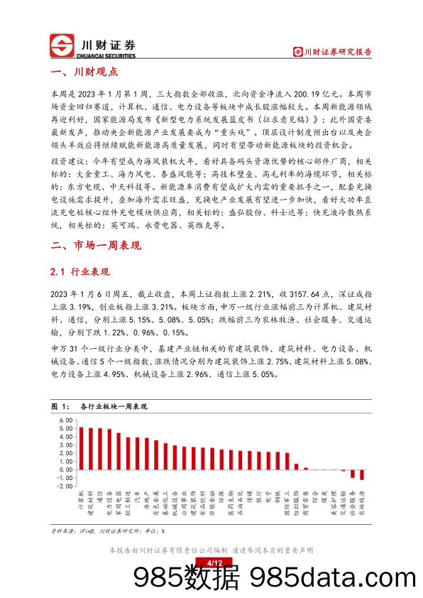 电力基建行业周报：央企新能源产业发展成为“重头戏”_川财证券插图3