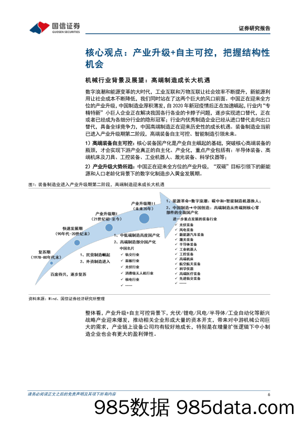 机械行业双周报（1月第1期）：关注机械行业新股，看好稳增长检测赛道_国信证券插图5