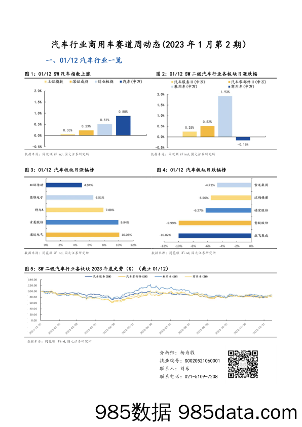 汽车行业商用车赛道周动态（2023年1月第2期）_国元证券