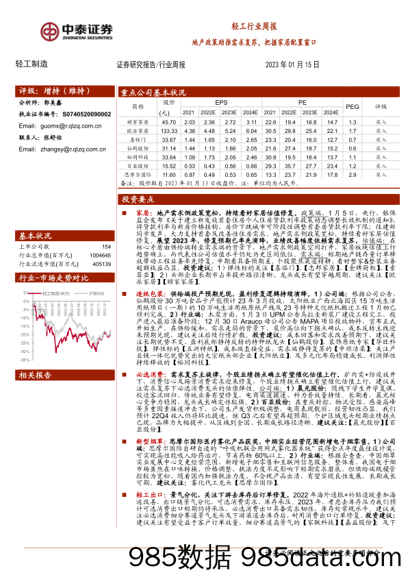 轻工行业周报：地产政策助推需求复苏，把握家居配置窗口_中泰证券