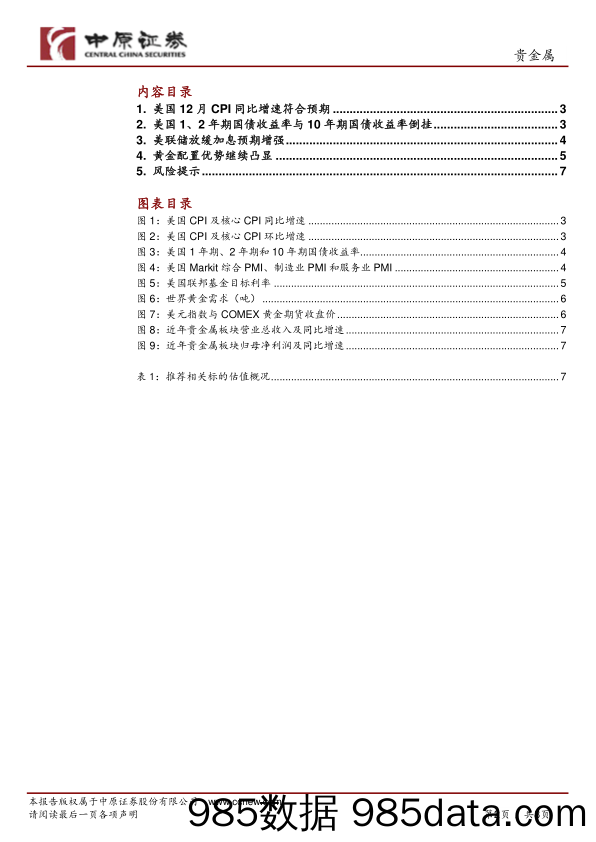 贵金属行业点评报告：美国12月CPI符合预期，继续看好黄金板块_中原证券插图1