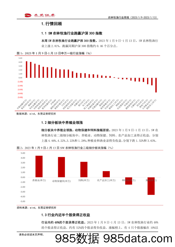 农林牧渔行业周报：生猪价格进入过度下跌三级预警区间_东莞证券插图2