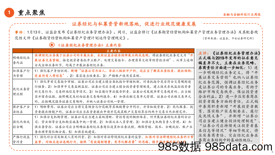 金融&金融科技行业周报：证券经纪与私募资管新规落地，21项举措改善优质房企资产负债表_平安证券插图3