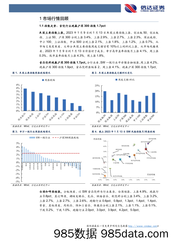 食品饮料行业2023年第2周周报：“势”带来的超预期成长_信达证券插图3