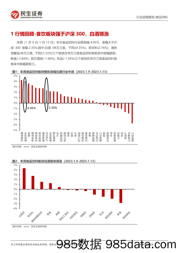 民生食饮周报：迎春旺季来临，消费场景加速恢复_民生证券插图2