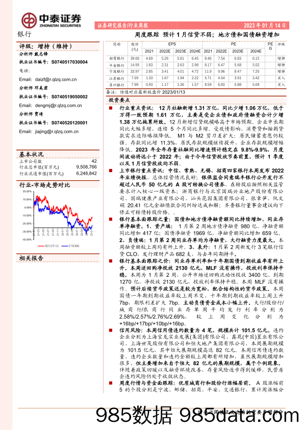 银行周度跟踪：预计1月信贷不弱；地方债和国债融资增加_中泰证券