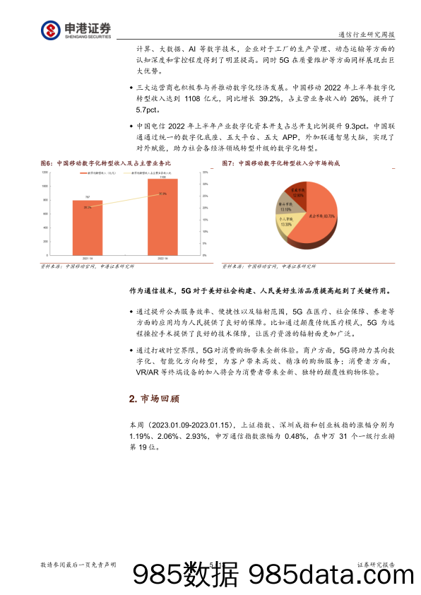 通信行业研究周报：5G发展硕果累累 持续赋能数字经济_申港证券插图4