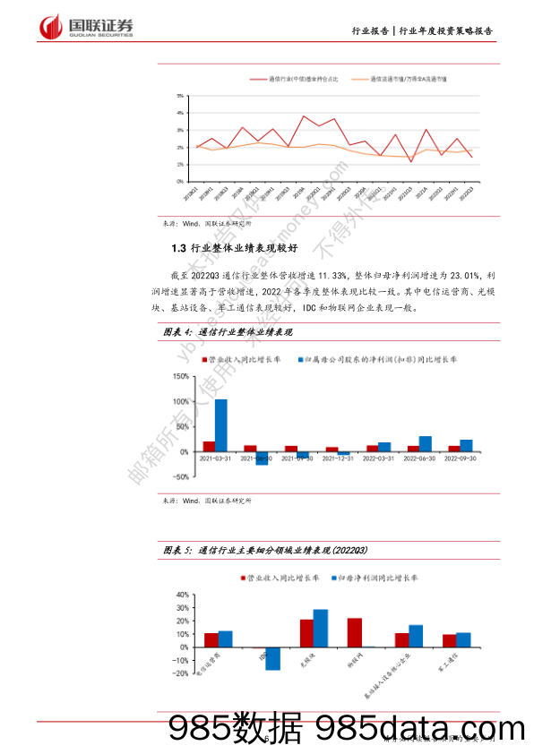 通信行业2023年度策略报告：资本开支、产业升级、国产替代共促数字经济基础设施成长_国联证券插图5