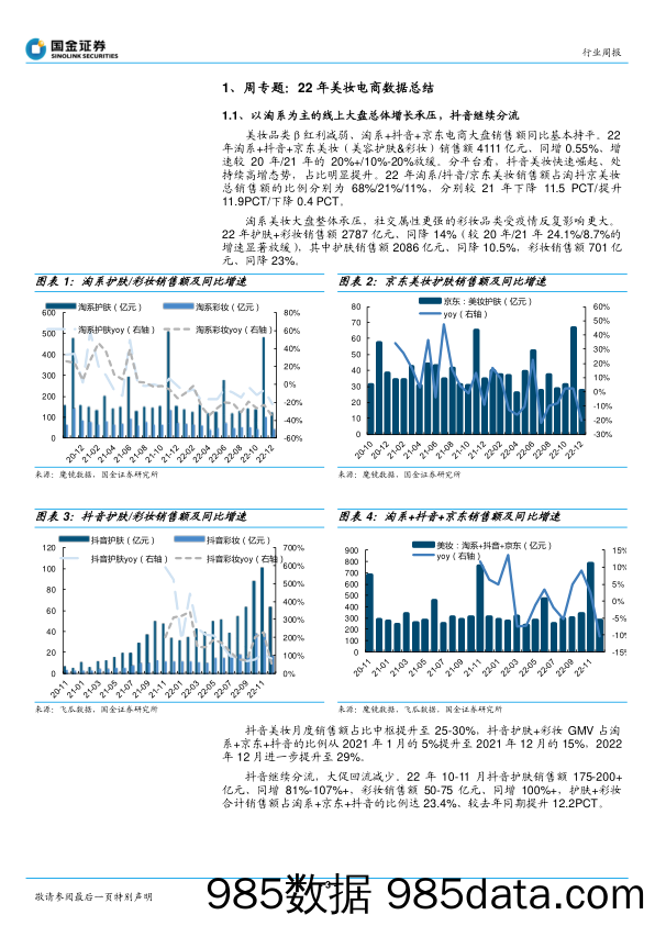 化妆品与日化行业研究：22年美妆线上平稳；静候“3.8”大促行情_国金证券插图2