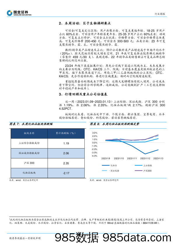 化妆品与日化行业研究：22年美妆线上平稳；静候“3.8”大促行情_国金证券插图4