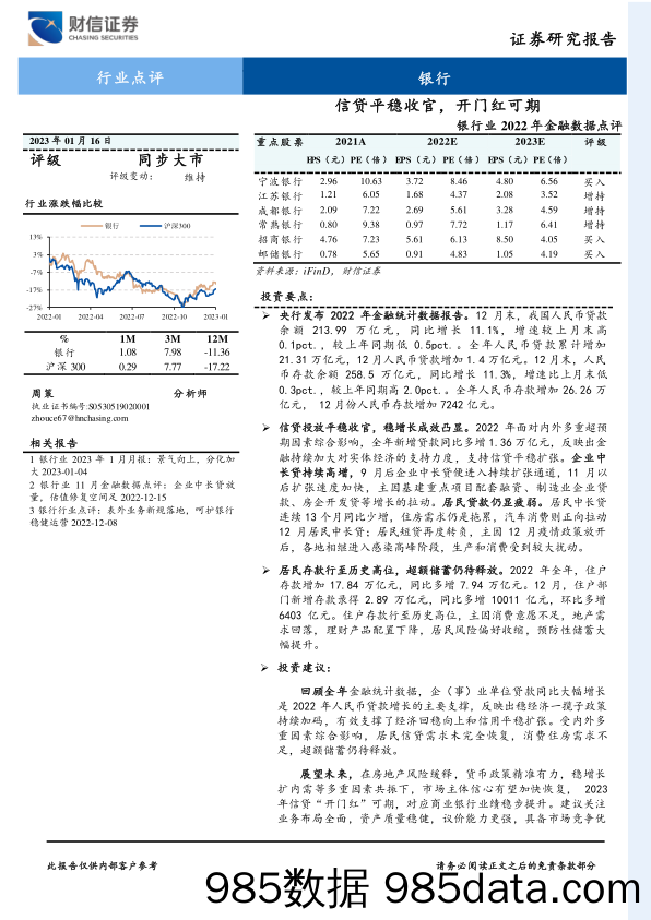 银行业2022年金融数据点评：信贷平稳收官，开门红可期_财信证券插图