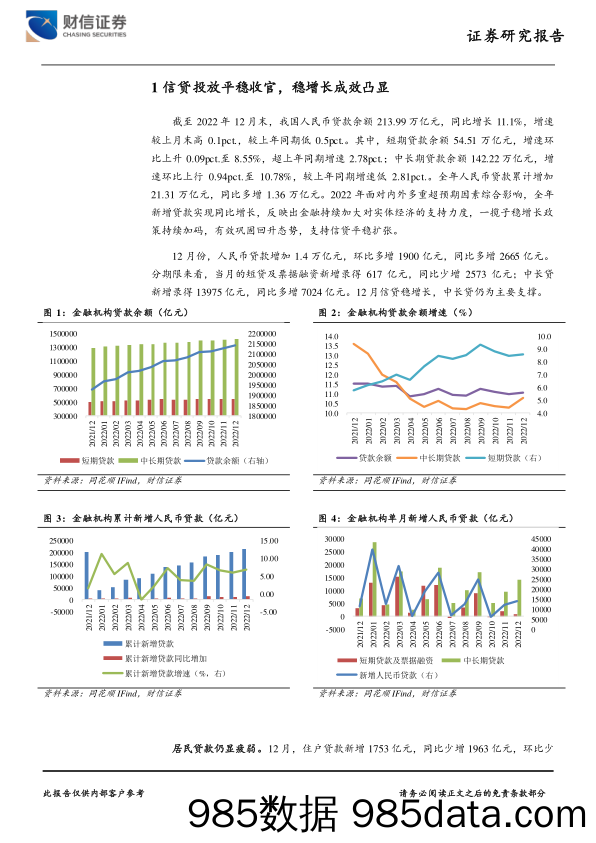 银行业2022年金融数据点评：信贷平稳收官，开门红可期_财信证券插图2