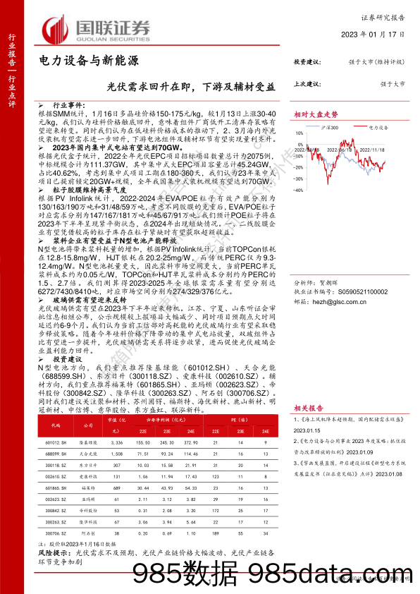 电力设备与新能源：光伏需求回升在即，下游及辅材受益_国联证券