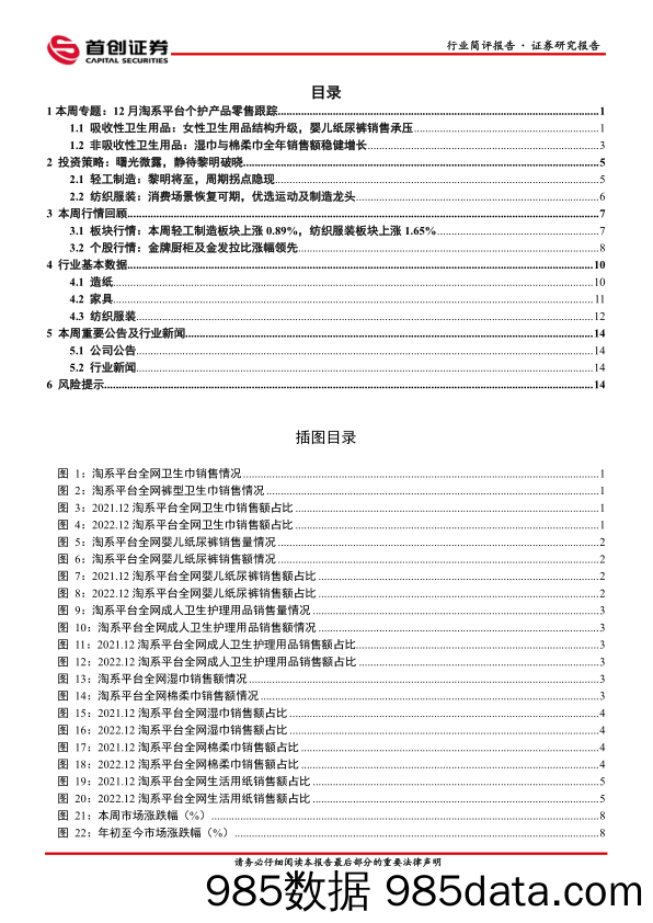 轻工制造及纺织服装行业周报：12月淘系平台个护产品零售跟踪，结构持续升级_首创证券插图1