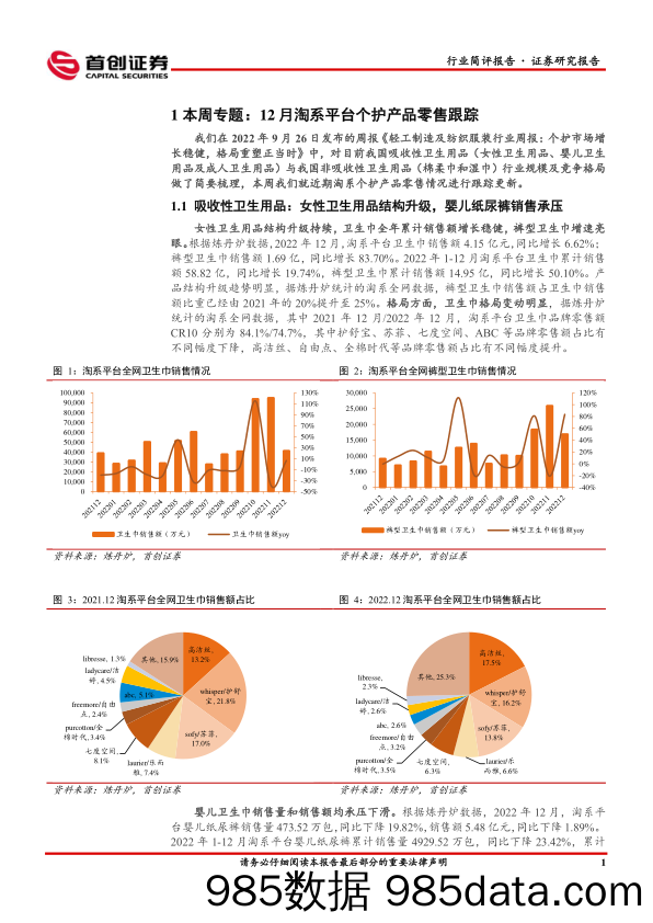 轻工制造及纺织服装行业周报：12月淘系平台个护产品零售跟踪，结构持续升级_首创证券插图3