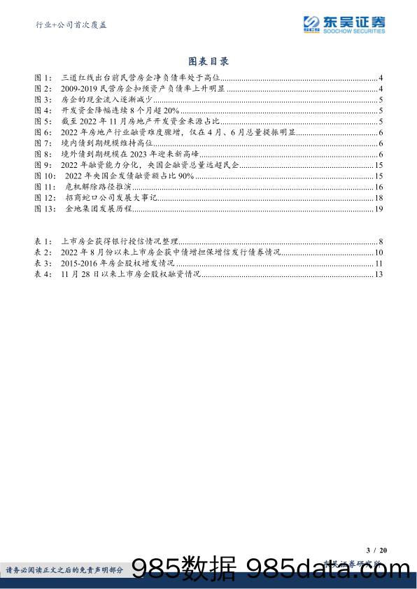 房地产行业+公司首次覆盖：“三支箭”渐次落地，优质房企融资格局持续改善_东吴证券插图2