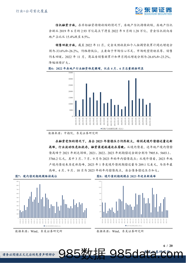 房地产行业+公司首次覆盖：“三支箭”渐次落地，优质房企融资格局持续改善_东吴证券插图5