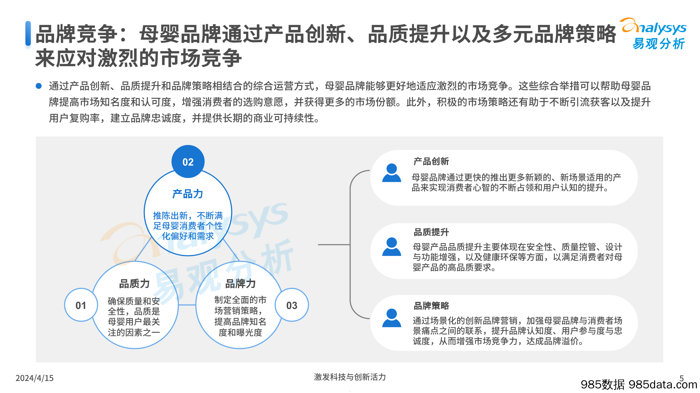 新生代妈妈真实孕育状态洞察插图4