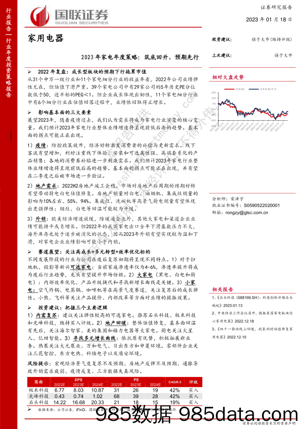 2023年家电年度策略：筑底回升，预期先行_国联证券