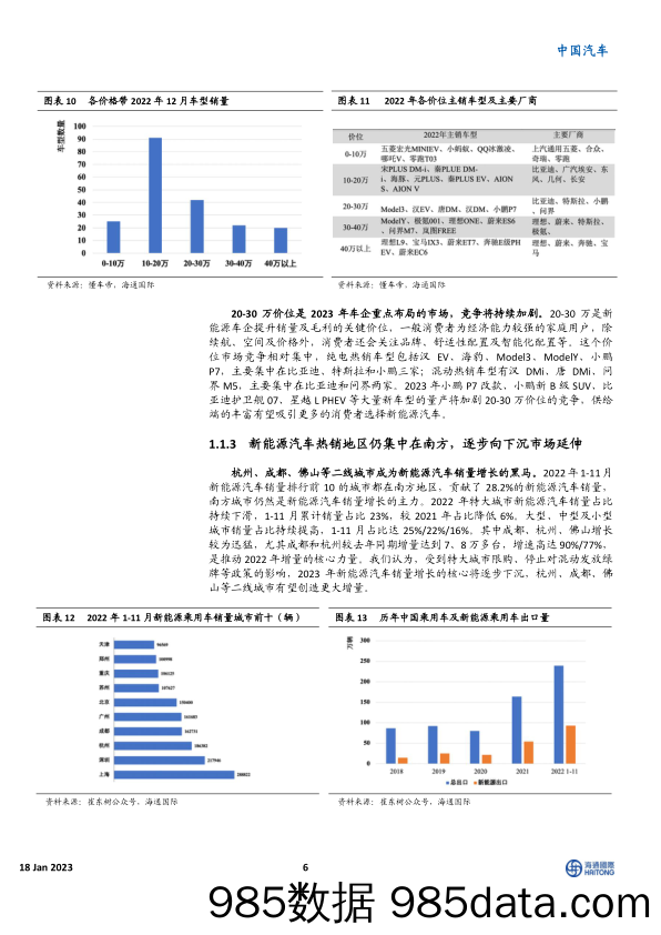 新能源汽车2023年展望：后补贴时代安全性自主可控，产业链国产崛起_海通国际插图5