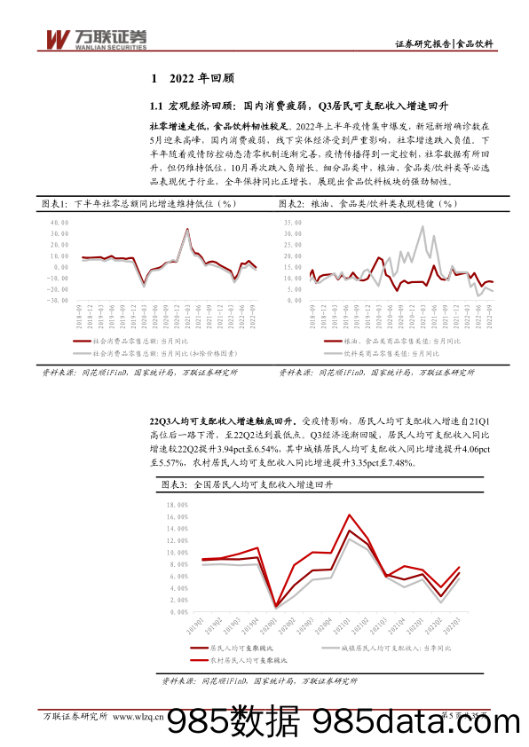 2023年食品饮料行业投资策略报告：扬帆但信风_万联证券插图4