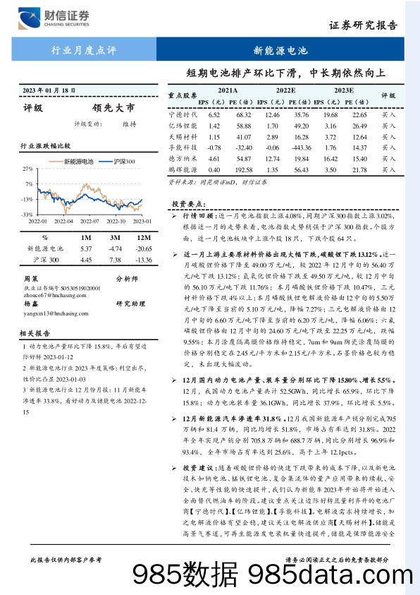 新能源电池行业月度点评：短期电池排产环比下滑，中长期依然向上_财信证券