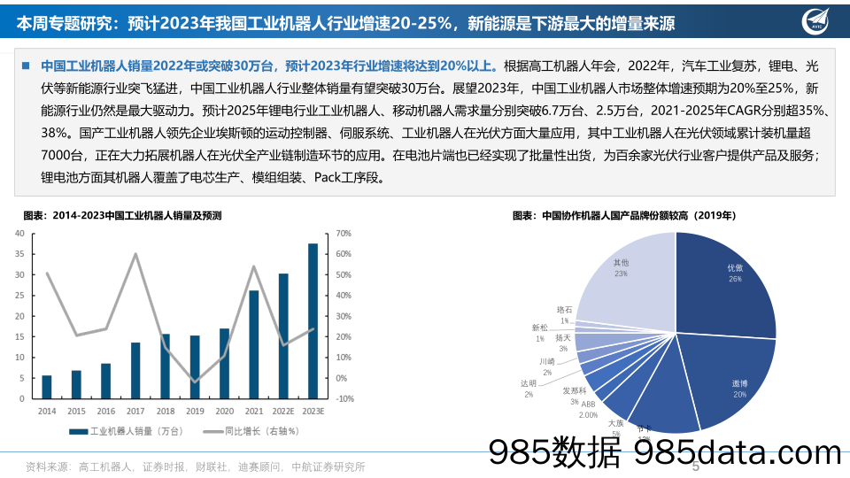 先进制造行业周报：“机器人+”应用方案发布，产业链发展再度提速_中航证券插图4