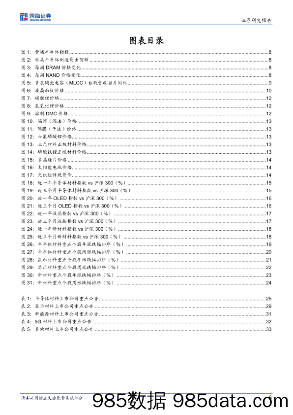 化工新材料周报：SK海力士推出全球最快移动DRAM，鼎龙股份预计2022年归母净利同增76%-90%_国海证券插图5