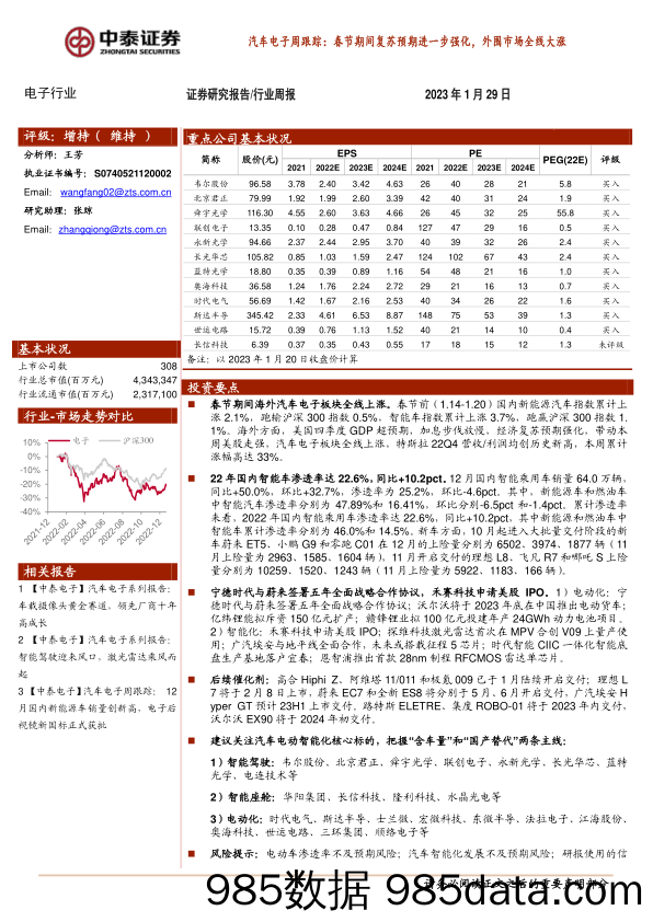 汽车电子周跟踪：春节期间复苏预期进一步强化，外围市场全线大涨_中泰证券