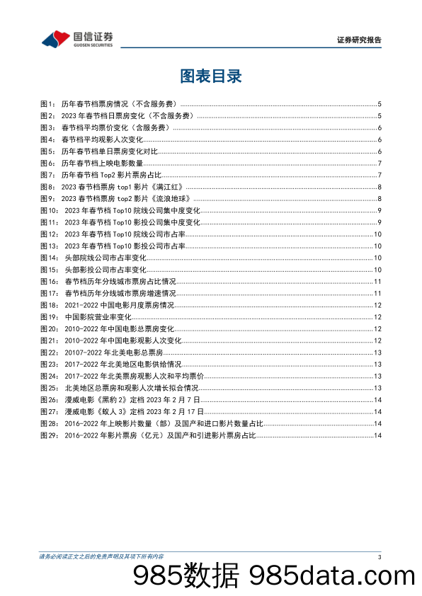 电影专题系列——2023年春节档解读：以影史第二高迎开门红，信心重塑进行时_国信证券插图2